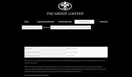 
							         PSG Konsult - PSG Group								  
							    