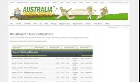 
							         Punters Portal - the ultimate in sports betting assistance								  
							    