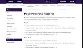 
							         Pupil Progress Reports - Everest Community Academy								  
							    
