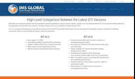 
							         QTI v2.2 and QTI v3.0 Comparison | IMS Global Learning ...								  
							    