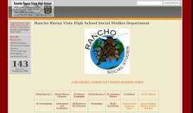 
							         Rancho Social Studies - Google Sites								  
							    