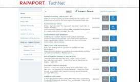 
							         Rapaport technical support forum - Rapaport TechNet								  
							    