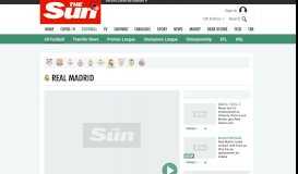 
							         Real Madrid - news, transfers, fixtures, squad | The Sun								  
							    