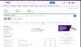
							         RealPage, Inc. (RP) Company Profile & Facts - Yahoo Finance								  
							    