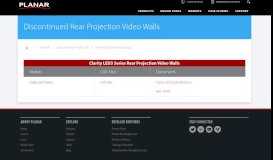 
							         Rear Projection Video Wall Documentation | Planar								  
							    
