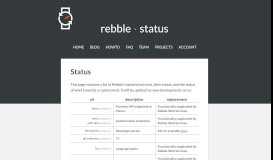 
							         Rebble · Status								  
							    
