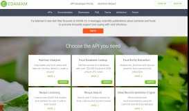 
							         Recipe Database, Nutrition Analysis and Food Database APIs by ...								  
							    