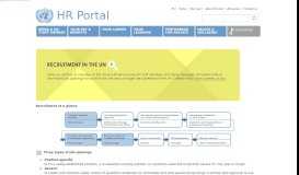 
							         RECRUITMENT IN THE UN | HR Portal								  
							    