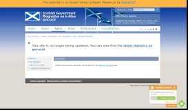 
							         Recruitment - Scottish Government								  
							    