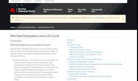 
							         Red Hat Enterprise Linux Life Cycle - Red Hat Customer Portal								  
							    