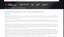 
							         Red Hat JBoss Middleware Product Update and Support Policy - Red ...								  
							    