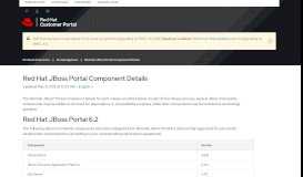 
							         Red Hat JBoss Portal Component Details - Red Hat Customer Portal								  
							    