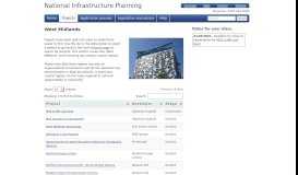 
							         Redditch Branch Enhancement Scheme | National Infrastructure ...								  
							    