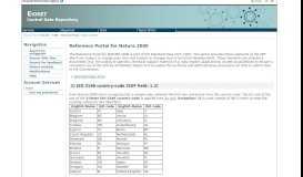 
							         Reference Portal for Natura 2000 - Eionet CDR - europa.eu								  
							    