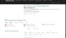 
							         Renown kronos login Results For Websites Listing								  
							    