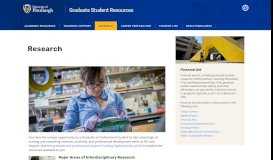 
							         Research | Graduate Student Resources | University of Pittsburgh								  
							    
