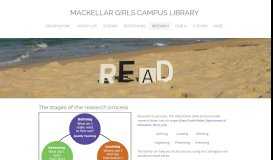 
							         Research - MACKELLAR GIRLS CAMPUS LIBRARY								  
							    