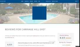 
							         Resident Ratings and Reviews | Carriage Hill East								  
							    