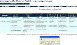 
							         Resources - MPS Portal								  
							    