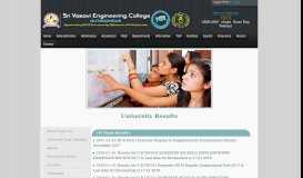 
							         Results - Sri Vasavi engineering College								  
							    