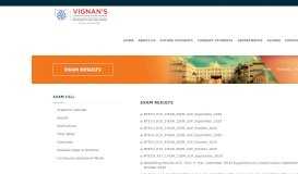 
							         Results - VIGNAN's FOUNDATION for SCIENCE, TECHNOLOGY and ...								  
							    