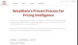 
							         RetailData's Proven Process For Pricing Intelligence – Retail Data LLC								  
							    