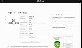 
							         Rhodes College - Forbes								  
							    