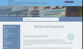 
							         Roadmap | Workbooks Support								  
							    