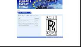 
							         Rolls Royce - Europe's Energy Portal - Carbon Dioxide (CO2 ...								  
							    