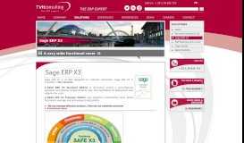 
							         Sage ERP X3 | TVH Consulting								  
							    