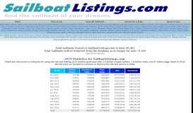 
							         Sailboat Listings.com Statistics - Sailboat Listings - sailboats ...								  
							    