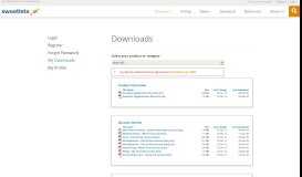 
							         SAP Enterprise Portal Usage Analytics - Sweetlets								  
							    
