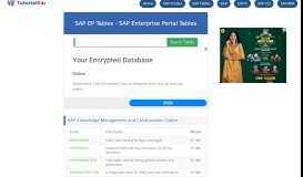 
							         SAP EP (Enterprise Portal) Tables - TutorialKart								  
							    