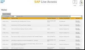 
							         SAP Live Access								  
							    