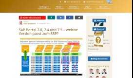 
							         SAP Portal 7.0, 7.4 und 7.5 – welche Version passt zum ERP?								  
							    