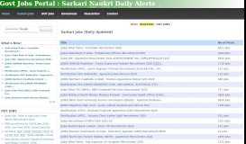 
							         Sarkari Jobs (Daily Updated) | Govt Jobs Portal : Sarkari Naukri Daily ...								  
							    