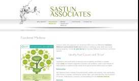 
							         Sastun Services | Sastun Associates								  
							    