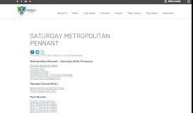 
							         Saturday Metropolitan Pennant - Bowls Victoria								  
							    