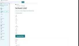 
							         School List | School Types | Educational Institutions - Scribd								  
							    