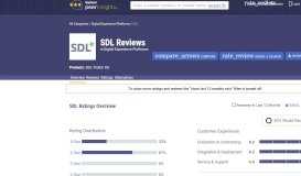 
							         SDL Digital Experience Platforms (formerly Horizontal Portal Software ...								  
							    