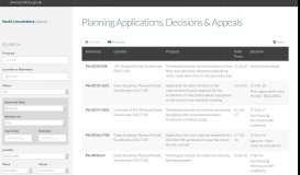 
							         Search all - Planning Applications | North Lincolnshire Planning Portal								  
							    