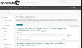 
							         Search & Browse naloxone | Page 1 of 1 | PA Open Data Portal								  
							    