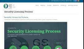 
							         Security licence process| Global Skills Training Academy								  
							    