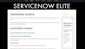 
							         ServiceNow Jakarta — ServiceNow Elite								  
							    