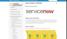 
							         ServiceNow (SNOW) - Customer Support Software Documentation - 1								  
							    