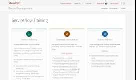 
							         ServiceNow Training | University IT								  
							    