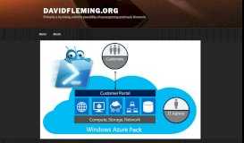 
							         Set Custom URLs for WAP Admin and Tenant Sites – DavidFleming.org								  
							    