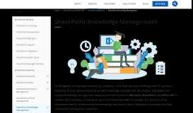 
							         SharePoint Knowledge Management - ScienceSoft								  
							    