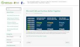 
							         SharePoint Online - Virtual Office Solutions								  
							    