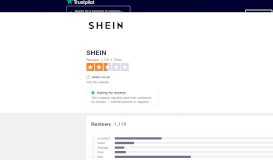 
							         SHEIN Reviews | Read Customer Service Reviews of shein.co ...								  
							    